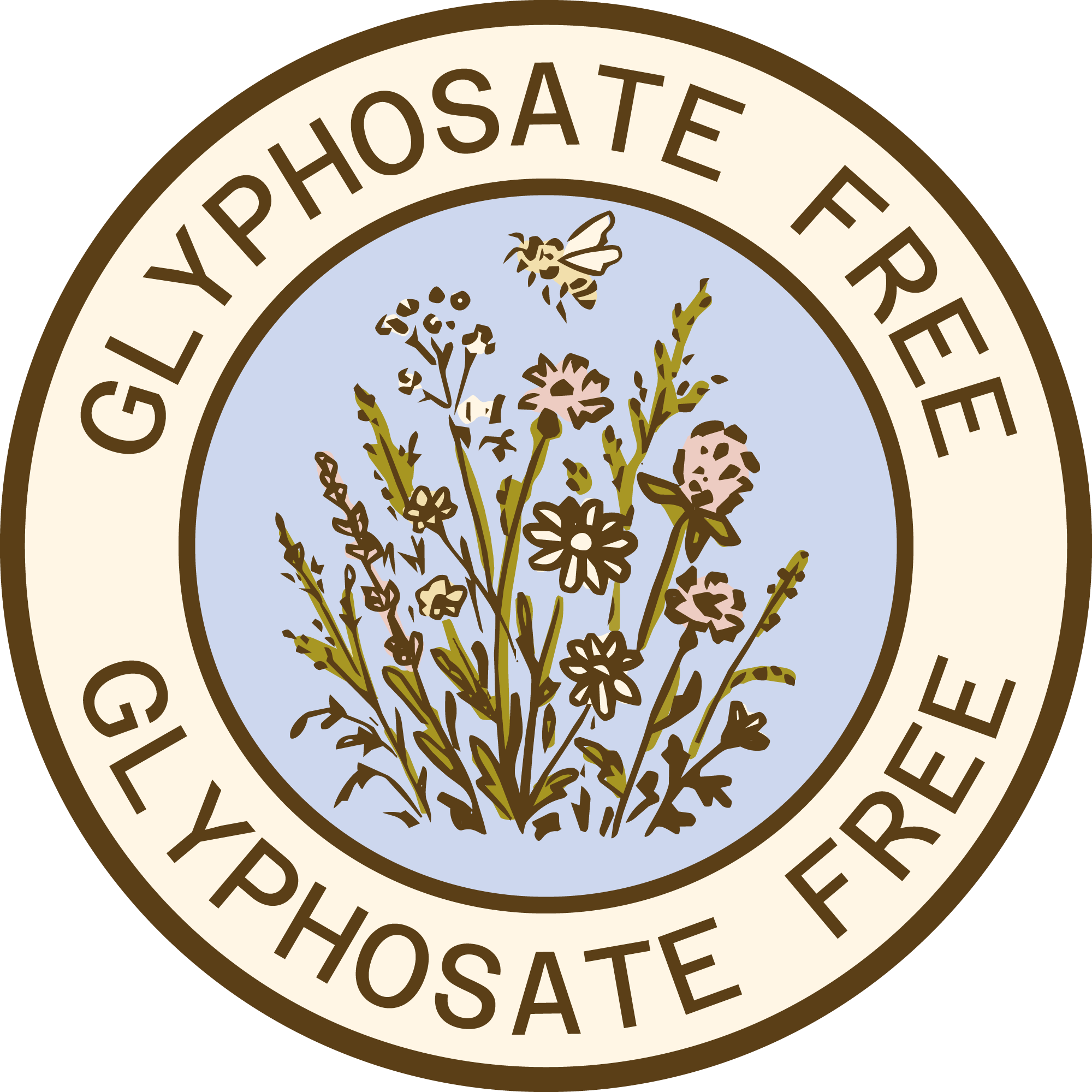 Glyphosate Free