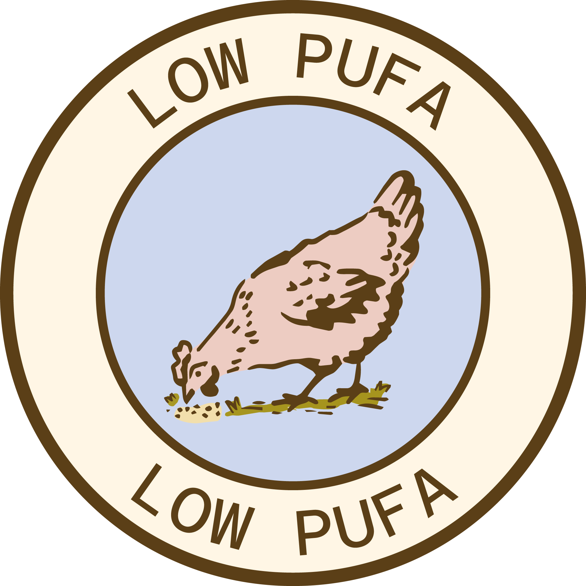 Low PUFAs