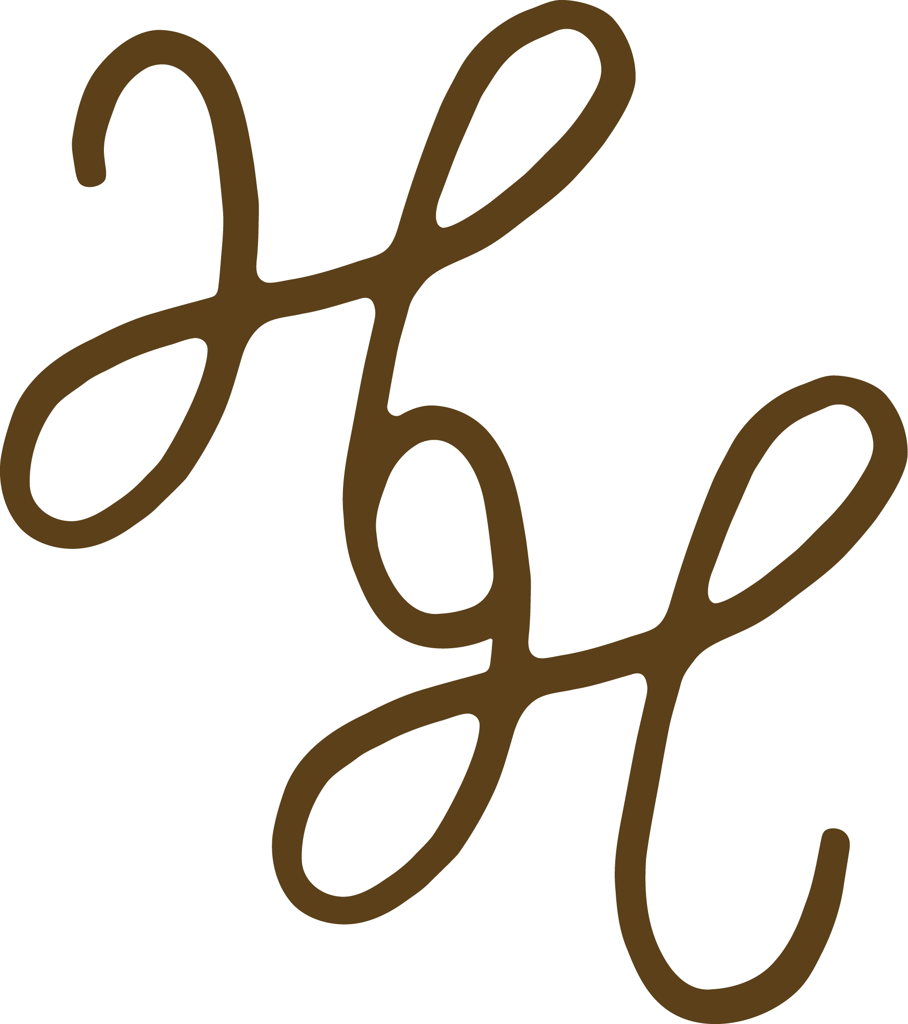 HH